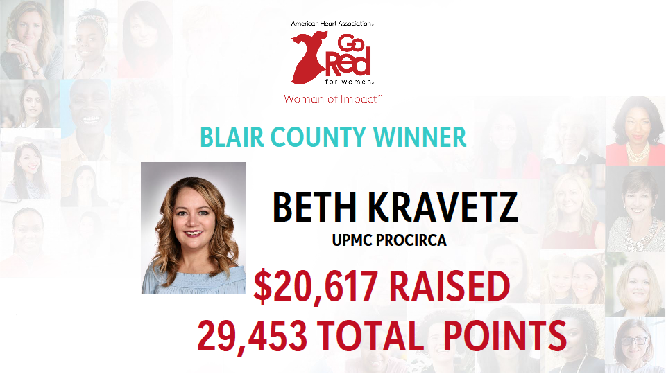 American Heart Association Go Red for Women Logo Woman of Impact Blair County Winner Photo of Beth Kravetz UPMC Procirca $20,617 Raised 29,453 total points